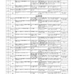 8月献立表のサムネイル
