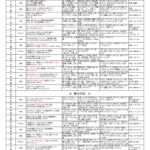 3月献立表のサムネイル