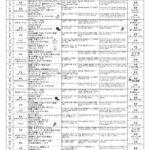 ８月　献立表のサムネイル