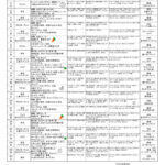 ９月　献立表のサムネイル