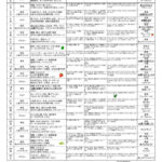 3月献立表のサムネイル