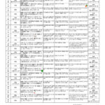 R6年度6月献立表のサムネイル