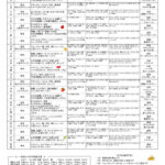 R６年度(７年)２月　配布献立表・アレ除去のサムネイル