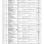 R７年度７月　配布献立表・アレ除去のサムネイル