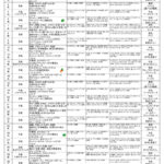 R７年度８月　配布献立表・アレ除去のサムネイル
