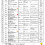 R７年度１１月　配布献立表・アレ除去のサムネイル