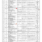 R７年度１月　配布献立表・アレ除去のサムネイル